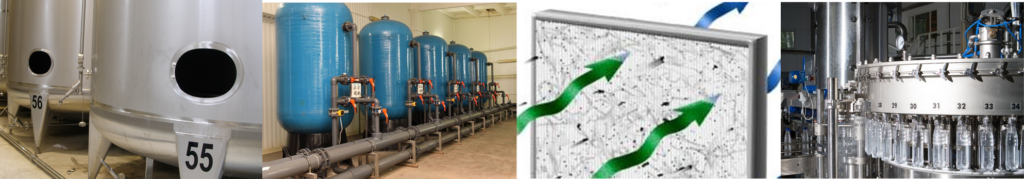 Wasseranlage: Gebrauchte Maschinen zur Abfüllung von Wasser, abgefülltes Wasser, komplette Anlagen zur Abfüllung von Mineralwasser.